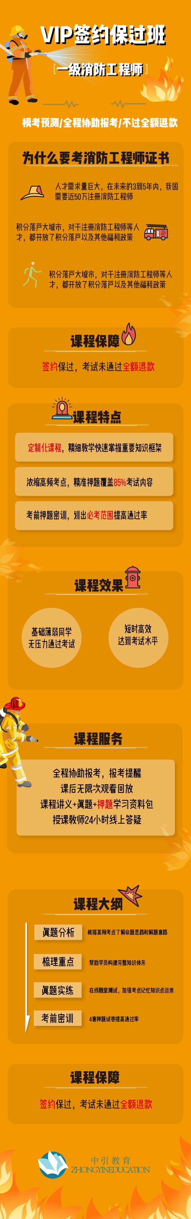 1577182784714381.jpg 消防工程师签约保过班_画板 1.jpg