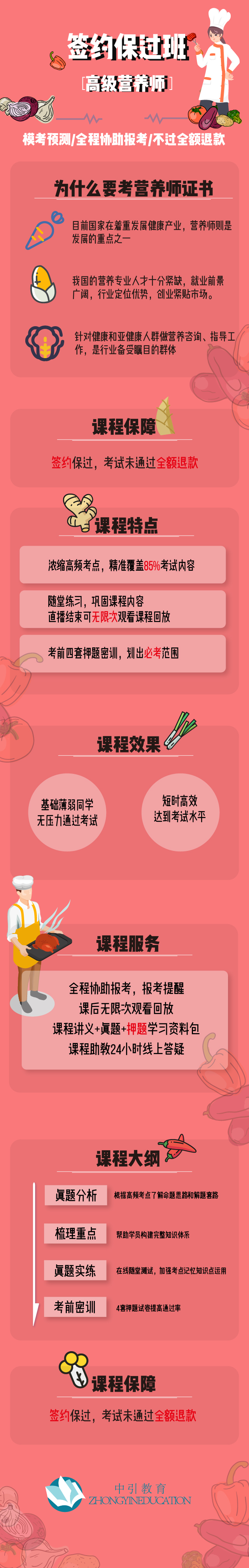 高级营养师签约保过班_画板 1.jpg