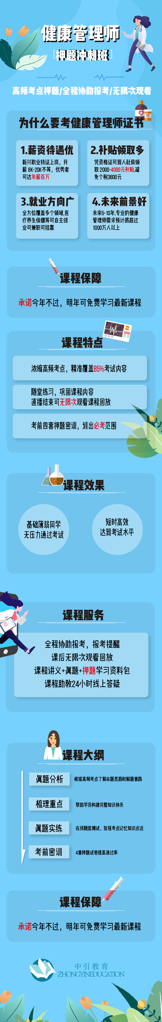 押题.jpg